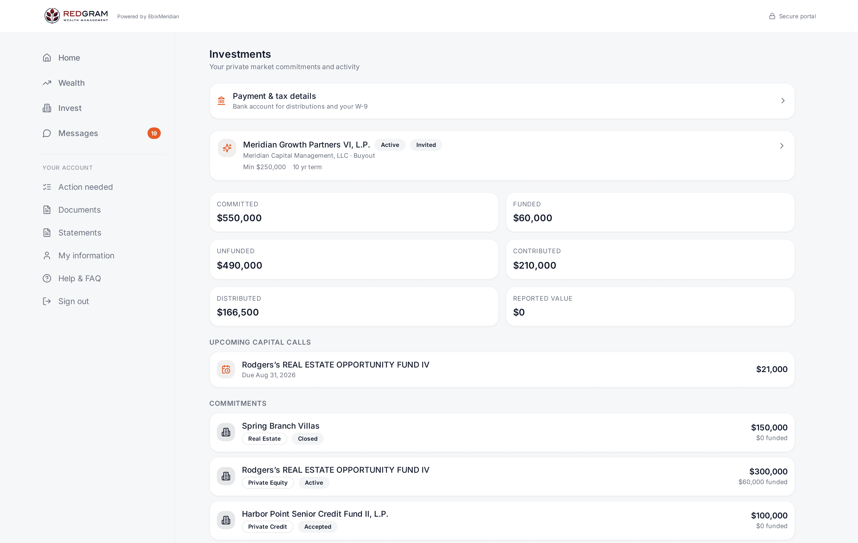 Brokerage dashboard